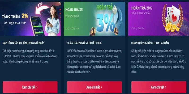 Chương Trình VIP F88 Online